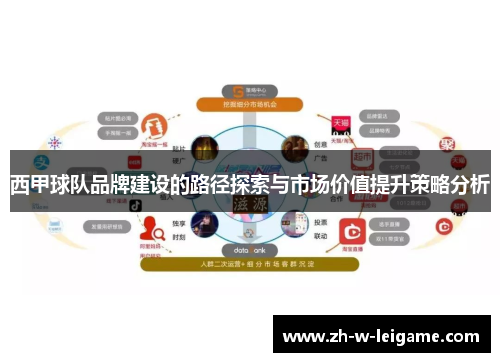 西甲球队品牌建设的路径探索与市场价值提升策略分析