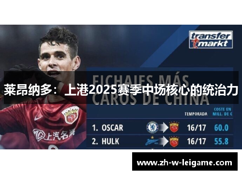 莱昂纳多：上港2025赛季中场核心的统治力