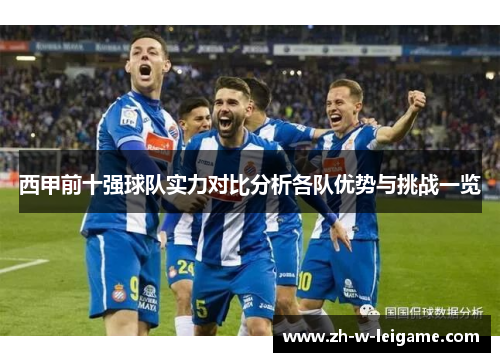 西甲前十强球队实力对比分析各队优势与挑战一览 西甲前十强球队实力对比分析各队优势与挑战一览