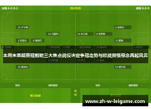 本周末英超赛程前瞻三大焦点战役决定争冠走势与欧战资格悬念再起风云 本周末英超赛程前瞻三大焦点战役决定争冠走势与欧战资格悬念再起风云