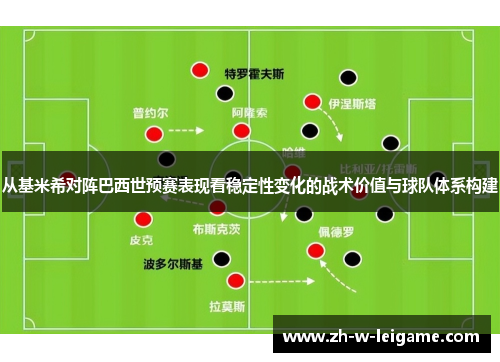 从基米希对阵巴西世预赛表现看稳定性变化的战术价值与球队体系构建 从基米希对阵巴西世预赛表现看稳定性变化的战术价值与球队体系构建